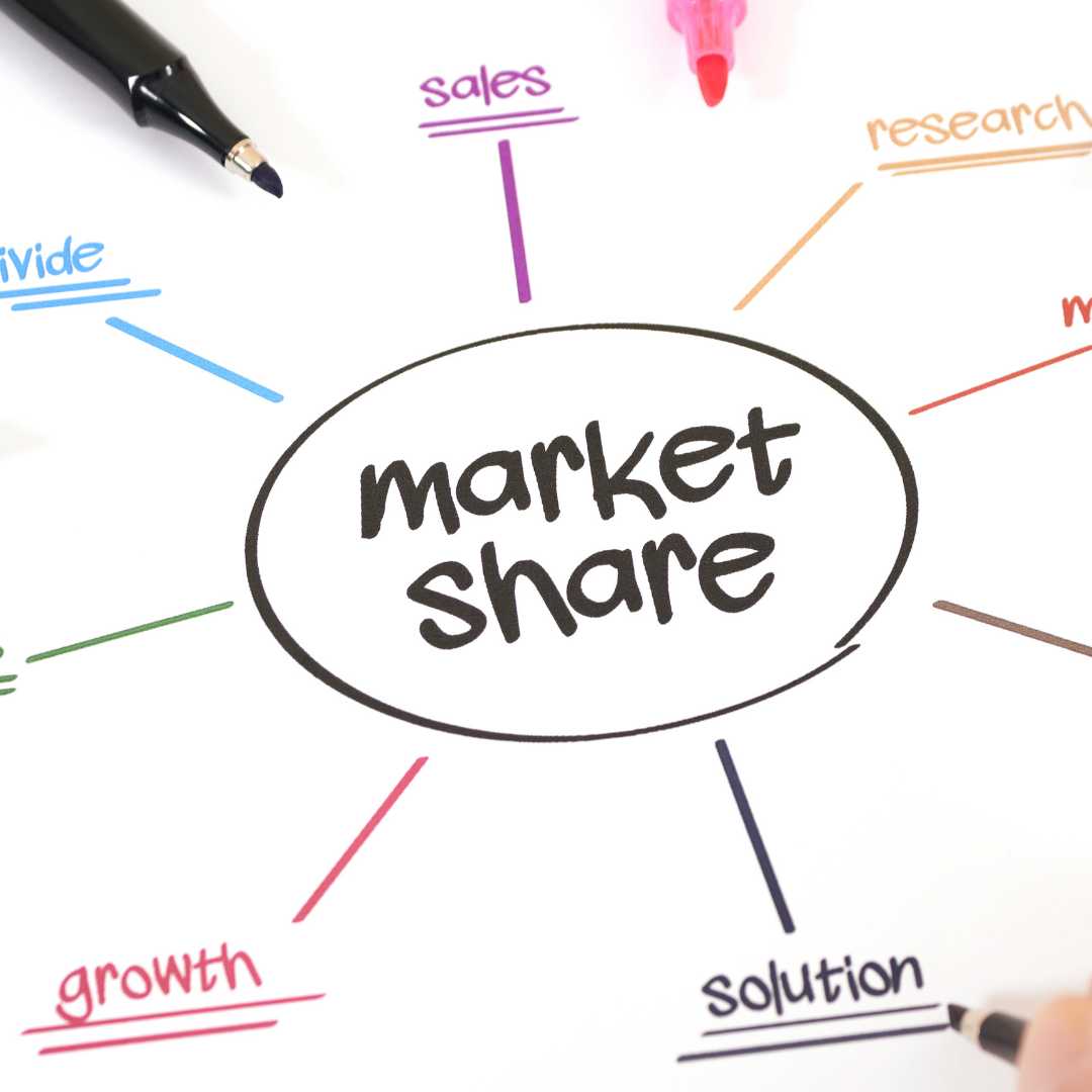 How to Navigate the Share Markets to Best Effect